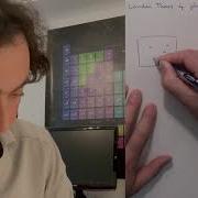 11 01 Phases Of Matter Symmetry And Topology Landau S Theory Of Phase Transitions