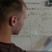24 Arithmetic Coding With Examples Pure Zeroth