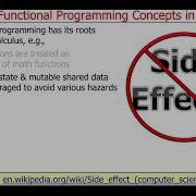 Overview Of Java S Key Functional Programming Concepts Features
