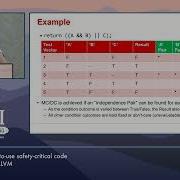 2022 LLVM Dev Mtg MC DC Enabling Easy To Use Safety Critical Code Coverage Analysis With LLVM