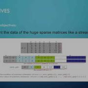 Sparse Matrix Multiplication On Maxeler Dataflow Engine