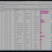 ADF Performance Monitor Introduction