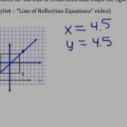 Line Of Reflection Equations