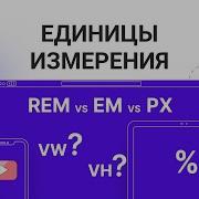 Единицы измерения в CSS Rem Em Px Vh Vw Что выбрать