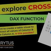 Lets Learn And Explore CROSSJOIN DAX Function Where And How I Can Use It Power BI