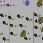 Blocking