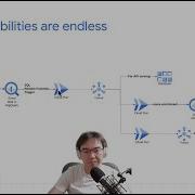 BigQuery To Datastore Via Remote Functions
