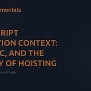 Chapter 1 1 JavaScript Execution Context GEC FEC And The Reality Of Hoisting