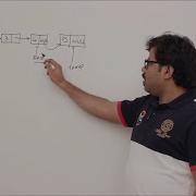 Implementation Of Queue Usingle Single Linked List