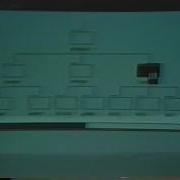Context Sensitive Animated Help