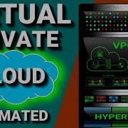 Virtual Private Cloud VPC Explained