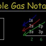 Electron Configuration With Noble Gas Notation