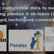 Categorical Nominal Ordinal To Numerical Data Preprocessing In Python All Types With Example