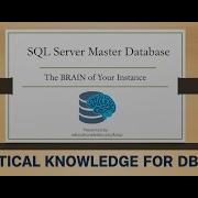SQL Server System Databases EXPLAINED Master Model MSDB Resource TempDB