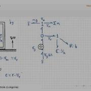 Examples Using Algorithmic Conversion Of Schematics To Bond Graphs