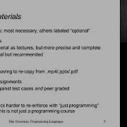 Programming Languages Part A Learn Software Development