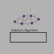 Dijkstra Algorithm Easy In Hindi With Code