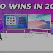 Top 5 Best Interactive Smart Boards 2026