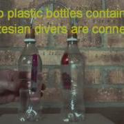 Pascals Principle Part 2