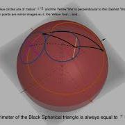 A Spherical Triangle And A Cardioid On The Surface Of A Unit Sphere