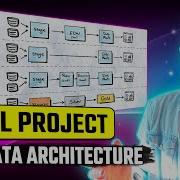 Design Data Architecture For Your Data Warehouse Data Engineer Portfolio Project SQL Project 5