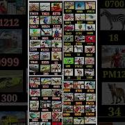 Real Code Indian Bike Driving 3d All New Cheat Code Update Plugin Cheat Code
