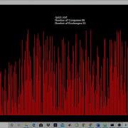 Sorting Visualization C OpenGL