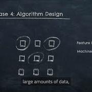 Introducing Embedded AI