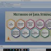 String And StringBuffer Class In Java
