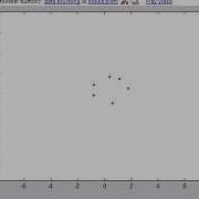 Artificial Potential Field Circle