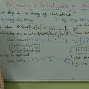 C Language Strings In C Part 2 Declaration And Initialization Of Strings Telugu Scit Tutorial