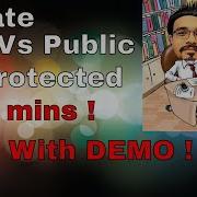Private Vs Public Vs Protected Access Modifiers In JAVA