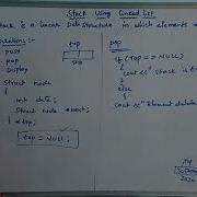 Stack Using Linked List Stack Data Structure Telugu