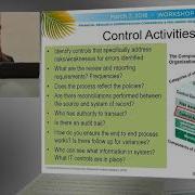 Compensation Effort Reporting COSO Components Of Internal Control Part 3 Control Activities Cont D