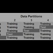 Cross Validation How To Get It Wrong And How To Get It Right