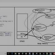 Java Tutorial By Rajan Jain Static Keyword In Java