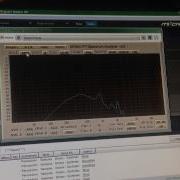 Fundamental Frequency And Harmonics