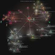 GibsonAI Memori Gource Visualisation
