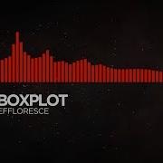DnB Boxplot Effloresce
