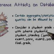 Inference Attacks On Databases Part 1