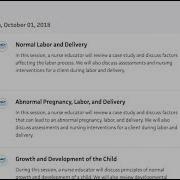 NCLEX Content And Practice Pack From Kaplan