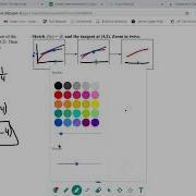 Linear Approximation Intro