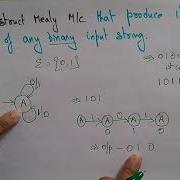 Mealy Machine Design Example 1 TOC Lec 26 Bhanu Priya