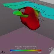 Gibraltar Arc Seismic Tomography And Geodynamic Model By Spakman Et Al 2018 Nature Geosc