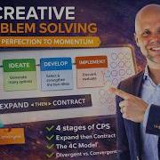Introduction To Creative Problem Solving 4C S Of Creativity