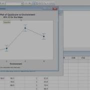 ANOVA Minitab Example