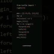Netflix Logo In With Pythonturtle HP Laptop And PC Coding Netflix Pythonturtle
