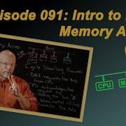 Introduction To Direct Memory Access DMA