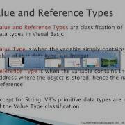 Visual Basic Chapter 15 Part 1
