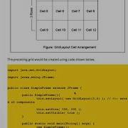 Using GridLayout And BorderLayout